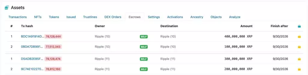 Ripple10-and-Ripple11-escrows-1024x252