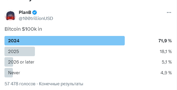 рис 1