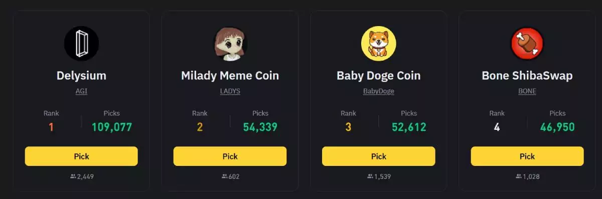 top-4-nominated-tokens-binance