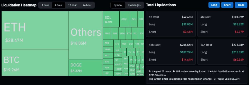 4-hour-liquidations-1024x350