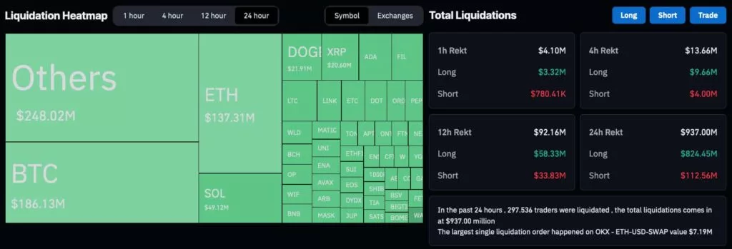 Liquidations-24hour-1billion-1024x349