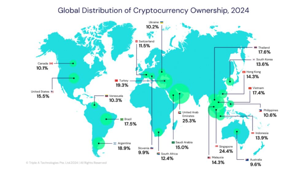 crypto-holders-map-2024