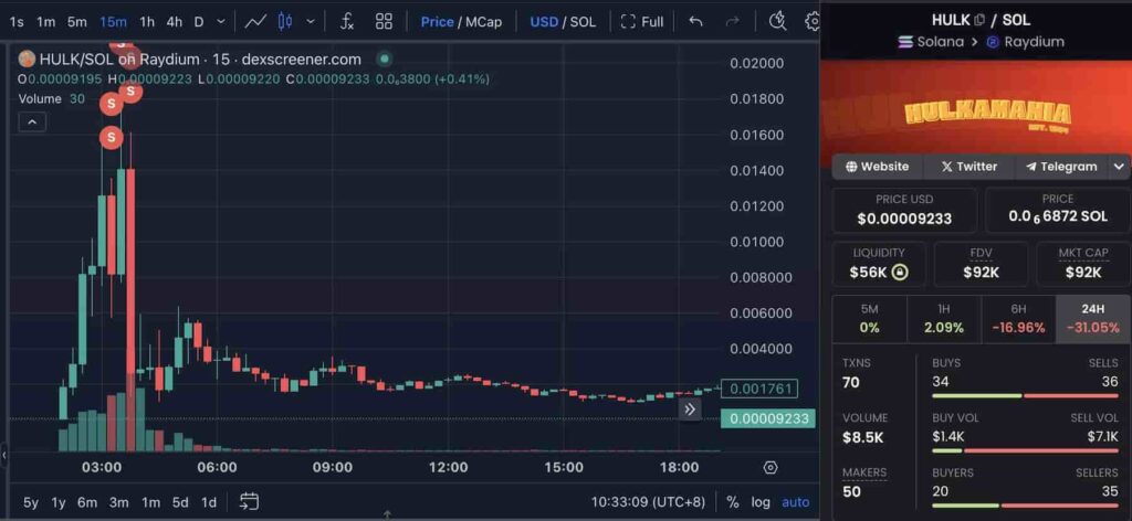 HULK-crypto-insider-1024x472
