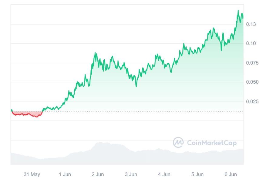 mother-price-pump-06-06