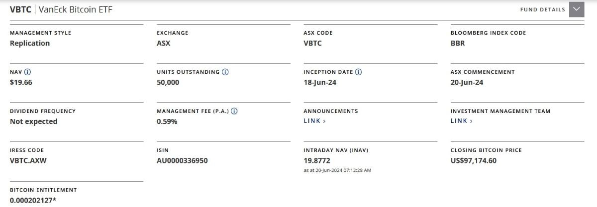 vbtc-data