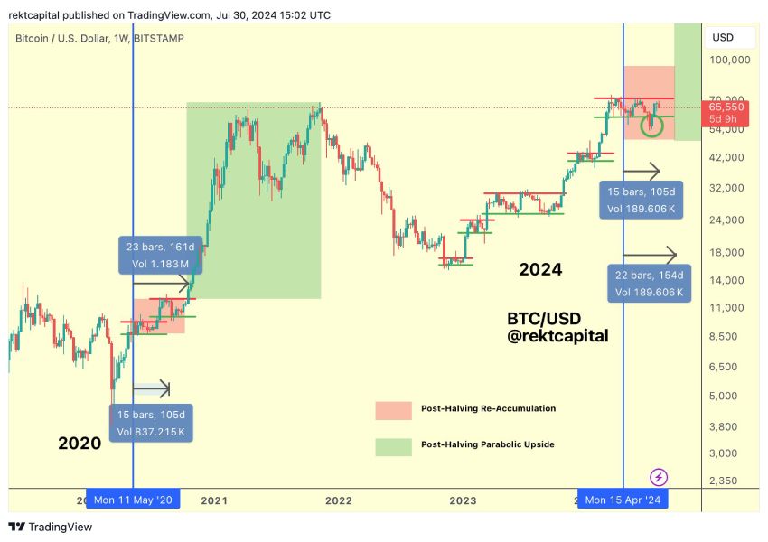 btc-rekt-september-pump