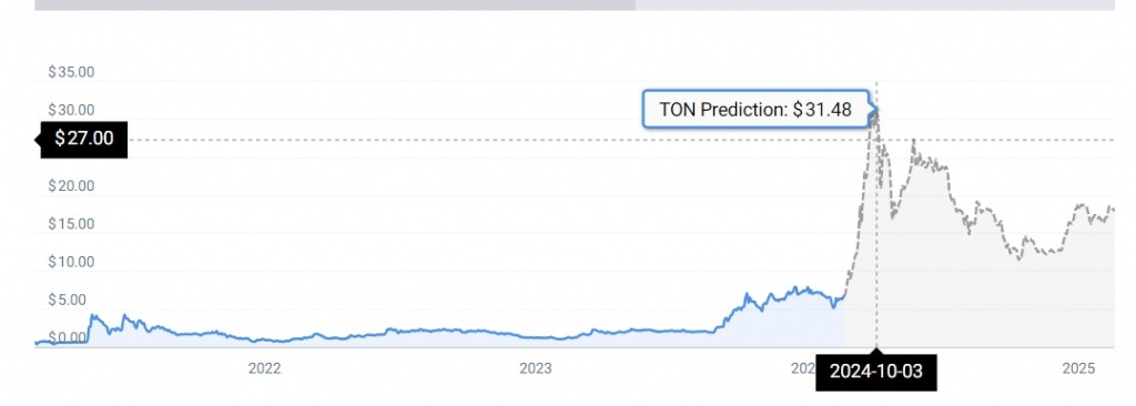 ton-cccccccccccccccccccccccccccccccccccc-1024x366.png