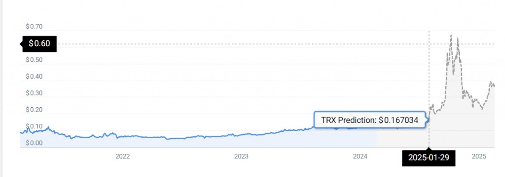 tron-cccccc-1024x360.png