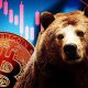 При каком условии на рынке биткоина закончится медвежий тренд?