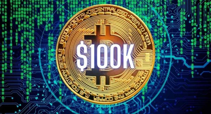 Биткоин вернётся на $100,000, судя по активности клиентов бирж