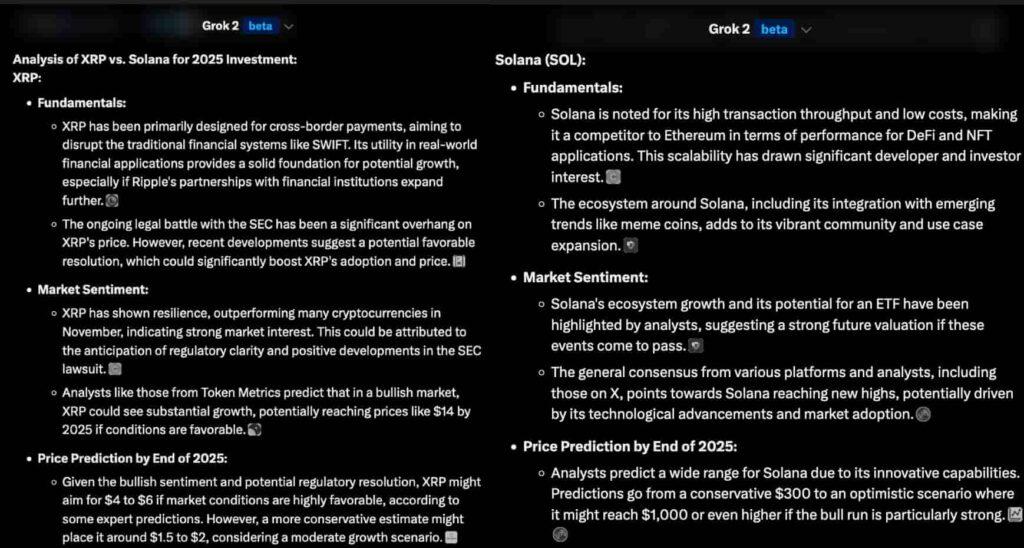 XRP-or-SOL-as-an-investiment-for-2025-Grok-1024x548