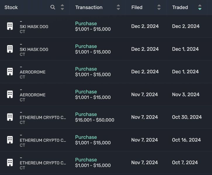 collins-crypto-trades