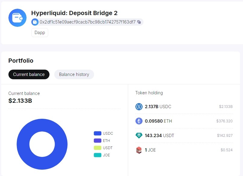 Opera Снимок_2024-12-16_185239_platform.spotonchain.ai