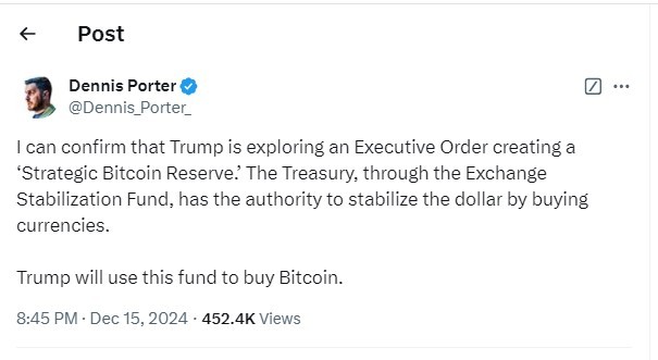 Биткоин