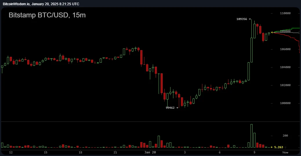 bitstamp_btc_1