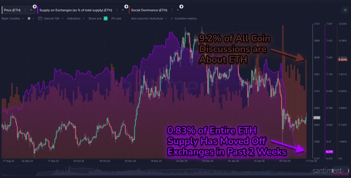 eth-discussions-exchange-holdings-18-february