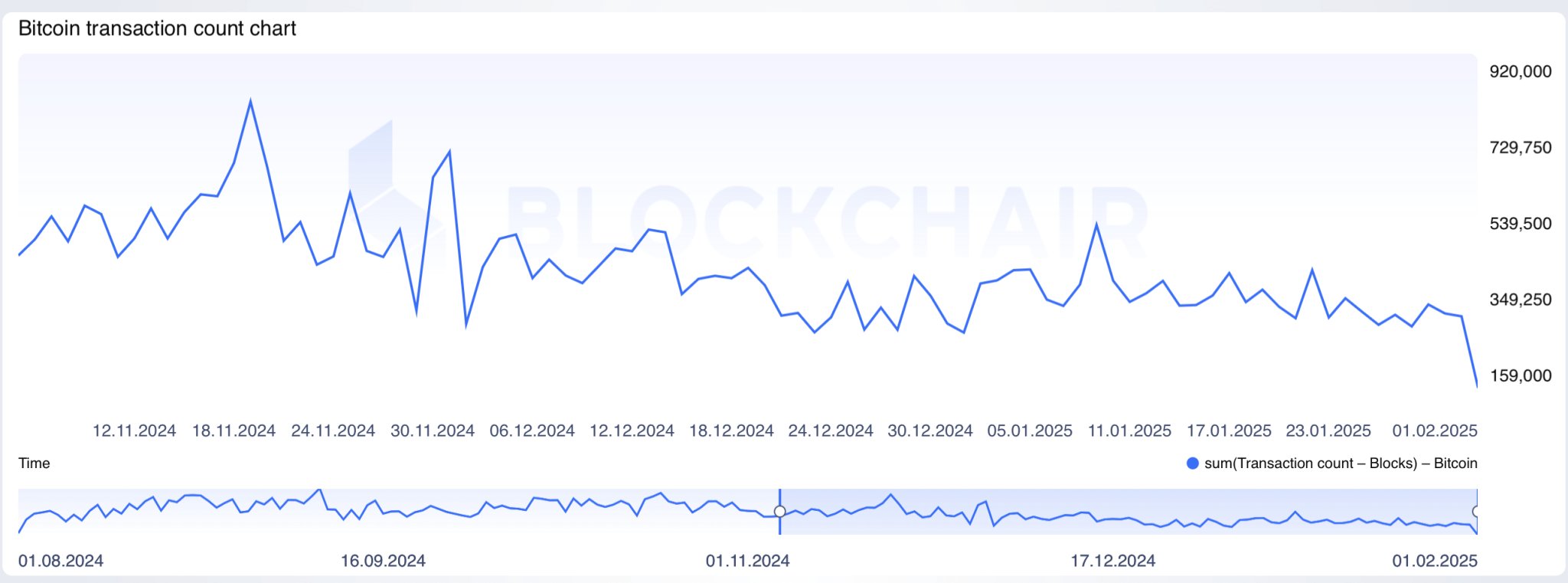 screenshot-2025-02-01-at-8-15-57am
