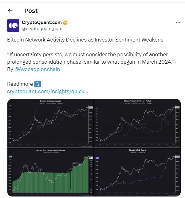 Биткоин