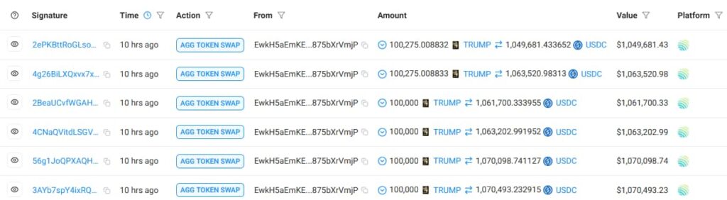 Crypto-whales-Official-TRUMP-liquidations