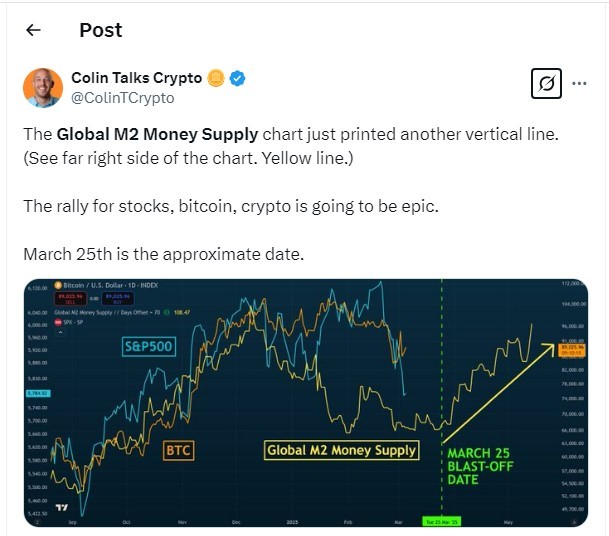 Биткоин