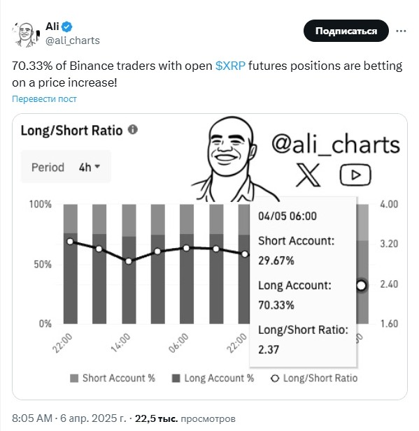 Opera Снимок_2025-04-06_213915_x.com