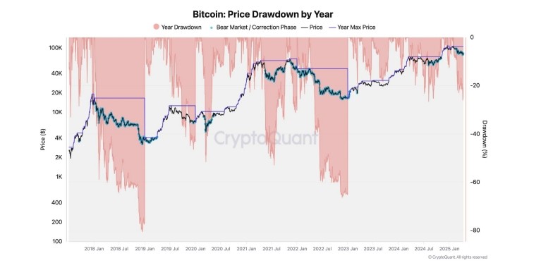 Opera Снимок_2025-04-18_221214_blog.bitfinex.com