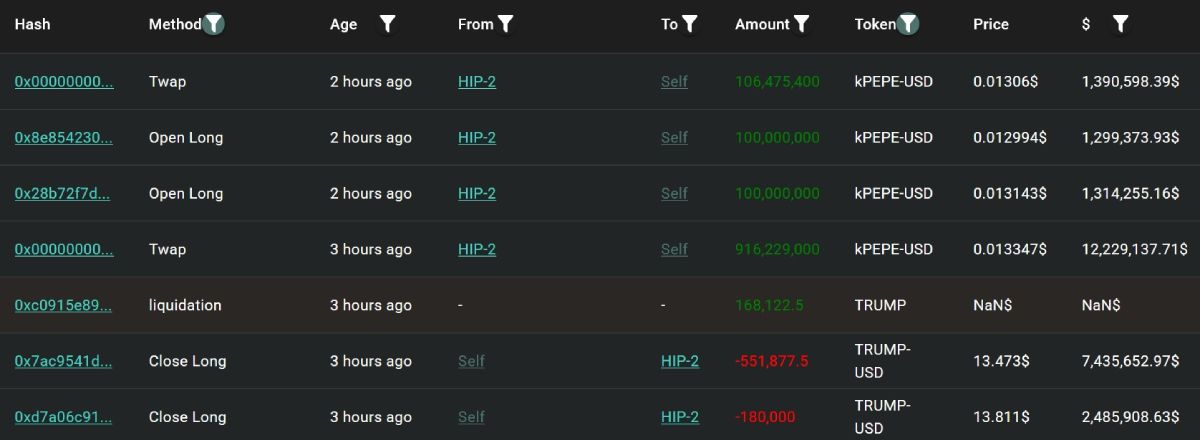 whale-trump-pepe-trades