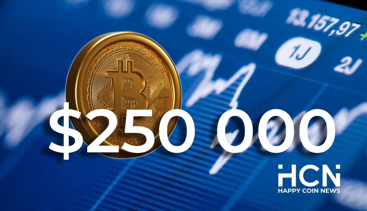 coinmag