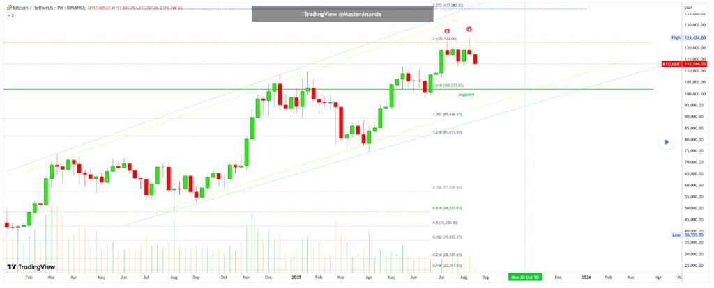BTC-1024x414