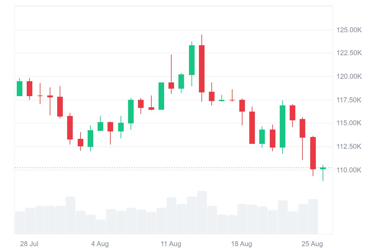 CoinMarketCapb_original