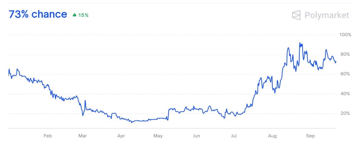 eth-chance-5k-21-september