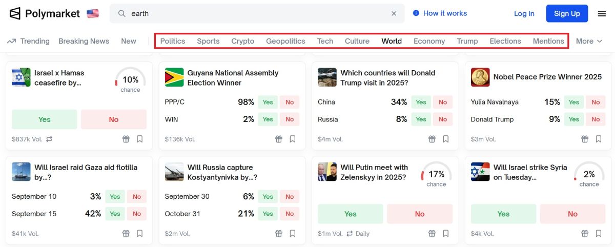 polymarket-bets-markets