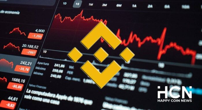 За неделю отток средств с криптобиржи Binance повысился на 207% до $1,2 млрд