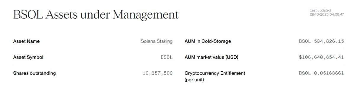 bsol-stats