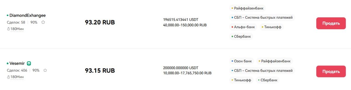htx-usdt-sell