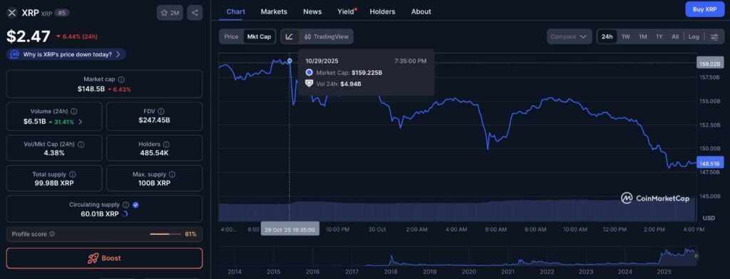 XRP-market-cap-1024x392