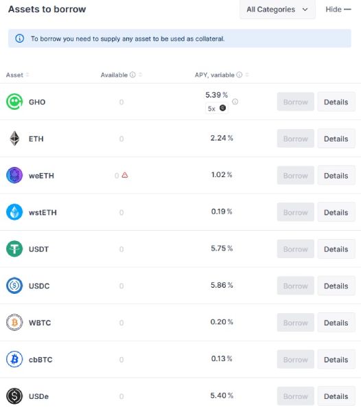 aave-assets-to-borrow