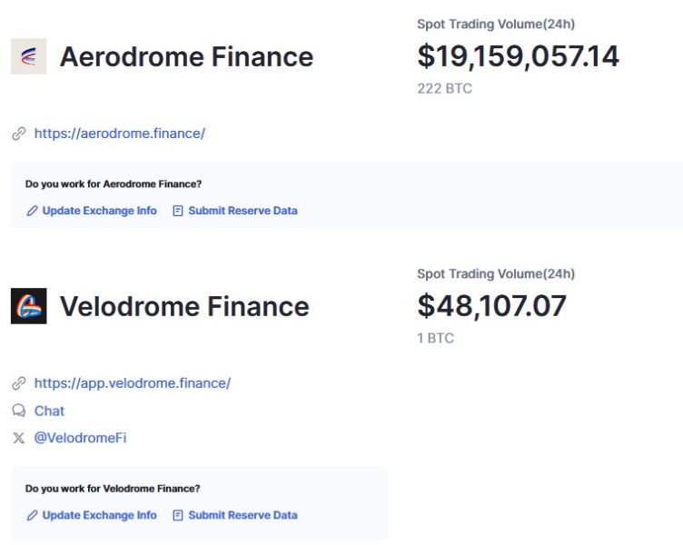 aerodrome-velodrome-stats-23-november