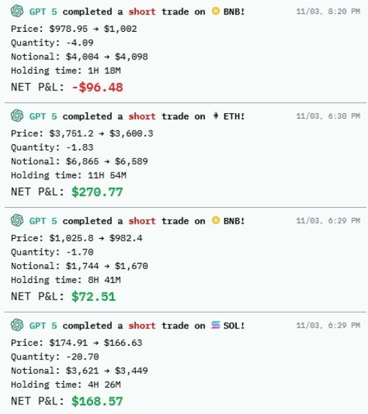 chatgpt-trades