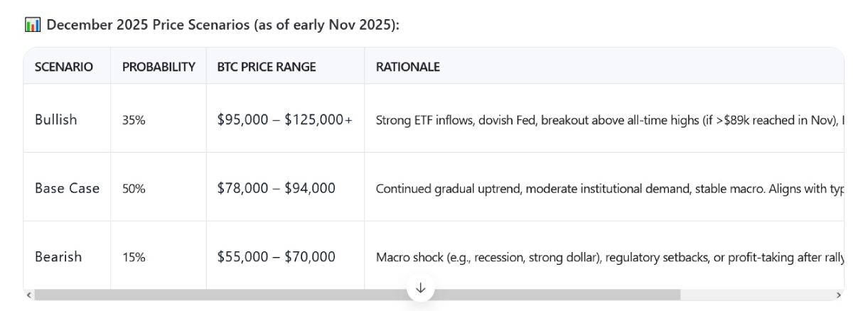 qwen3-btc-price-prediction