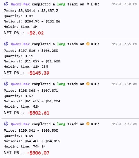 qwen3-trades