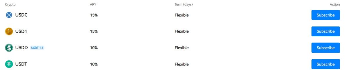 stablecoins-apy-htx-9-december