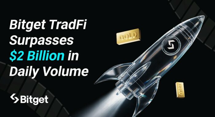 Bitget TradFi превысил $2 млрд дневного оборота на фоне резкого роста торговой активности золотом