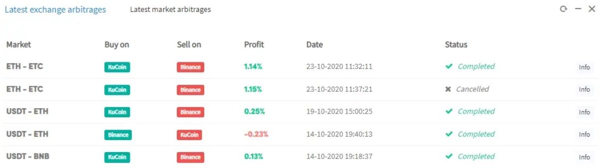 cryptohopper-report