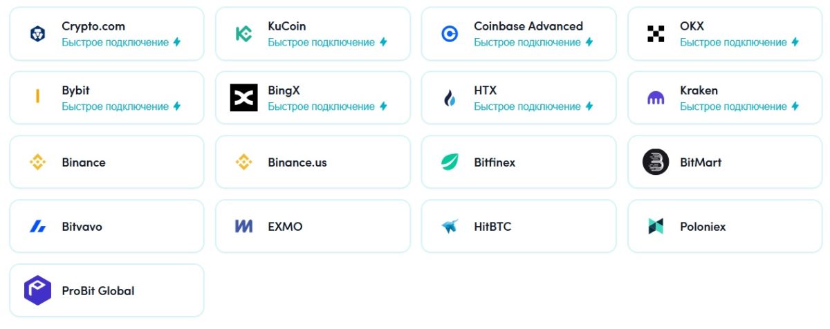 cryptohopper-supported-exchanges