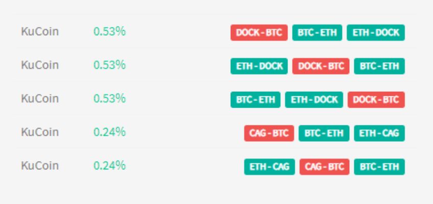 cryptohopper-triangular-arbitrage