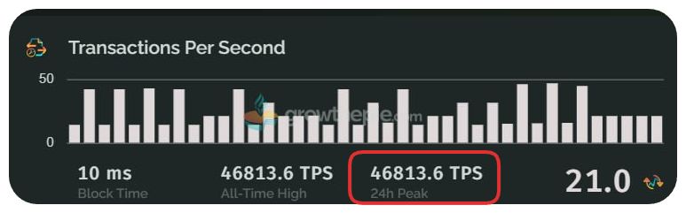 megaeth-test-report