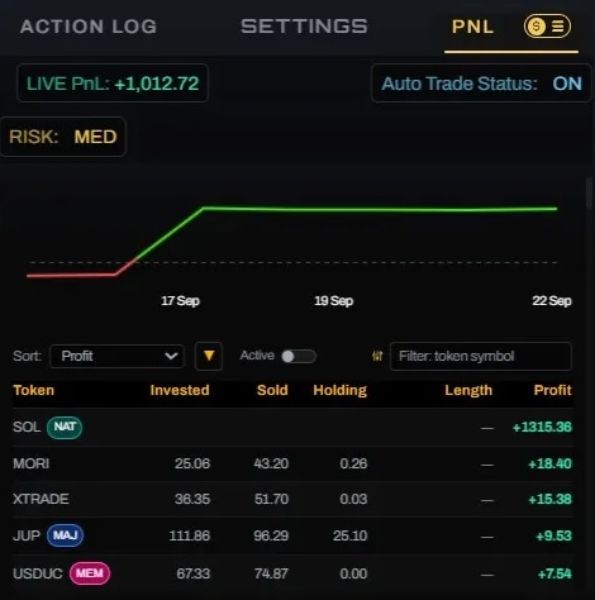 milo-crypto-trade-report