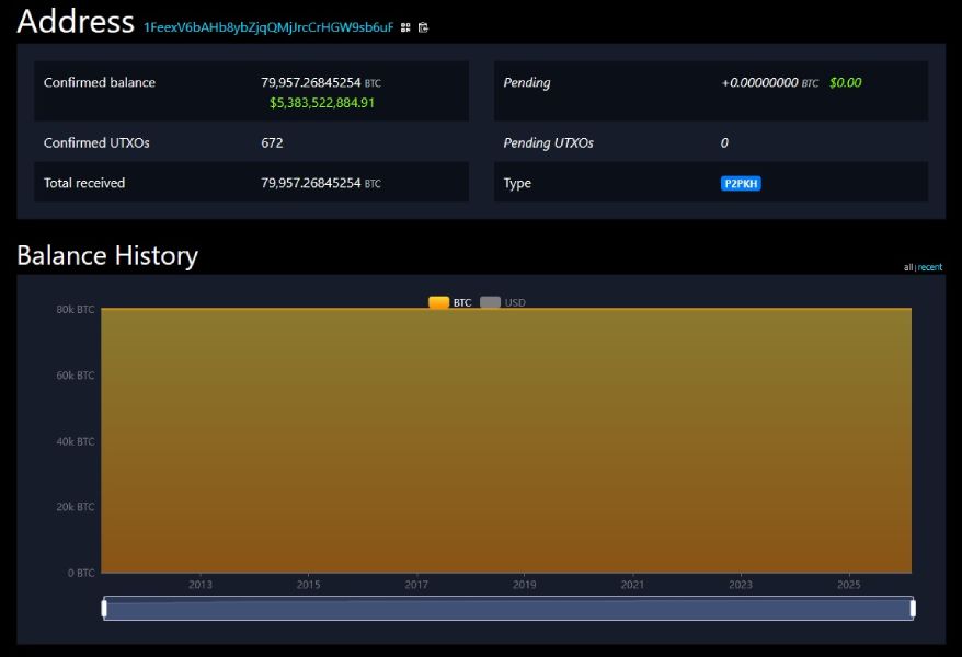 mtgox-hack-address-1feex-balance