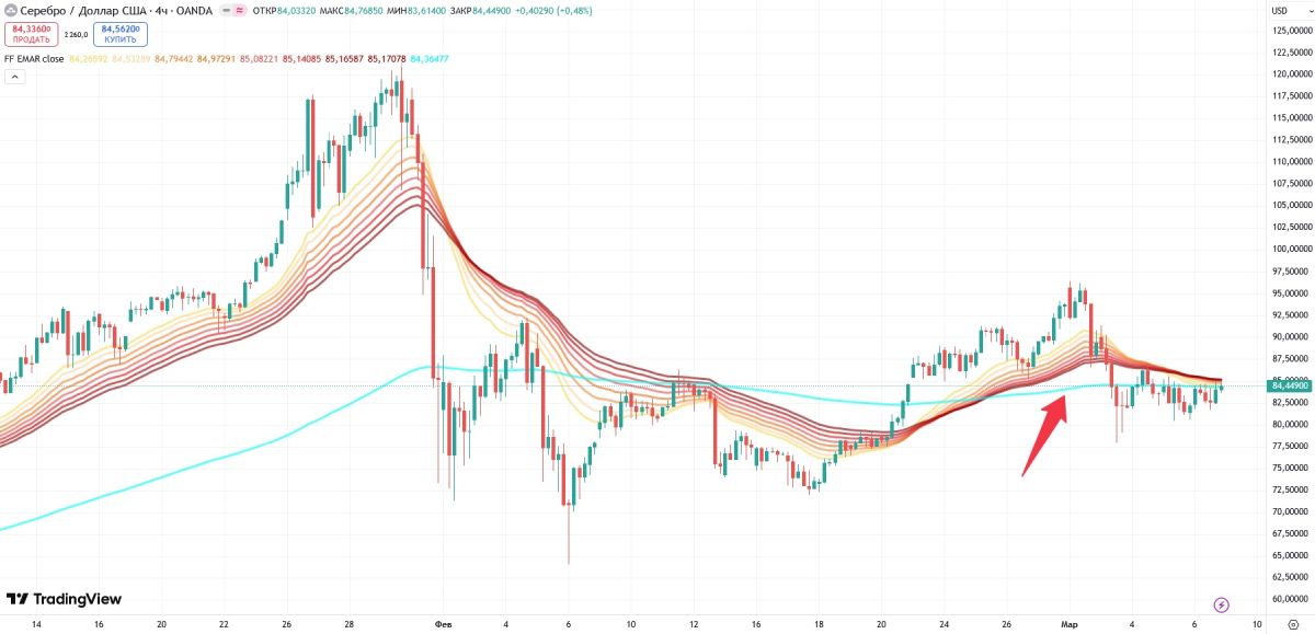 xag-ema-800-hours-8-march